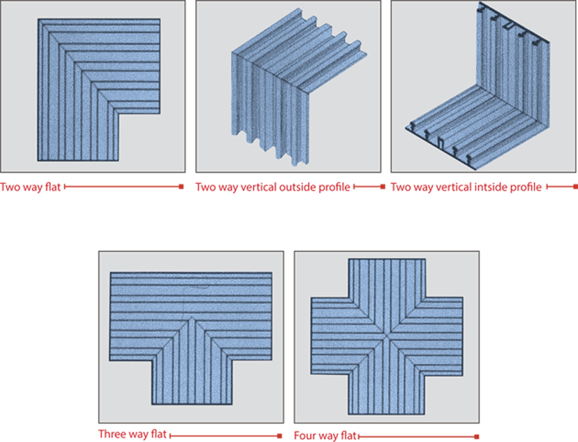 Inserctions Pieces