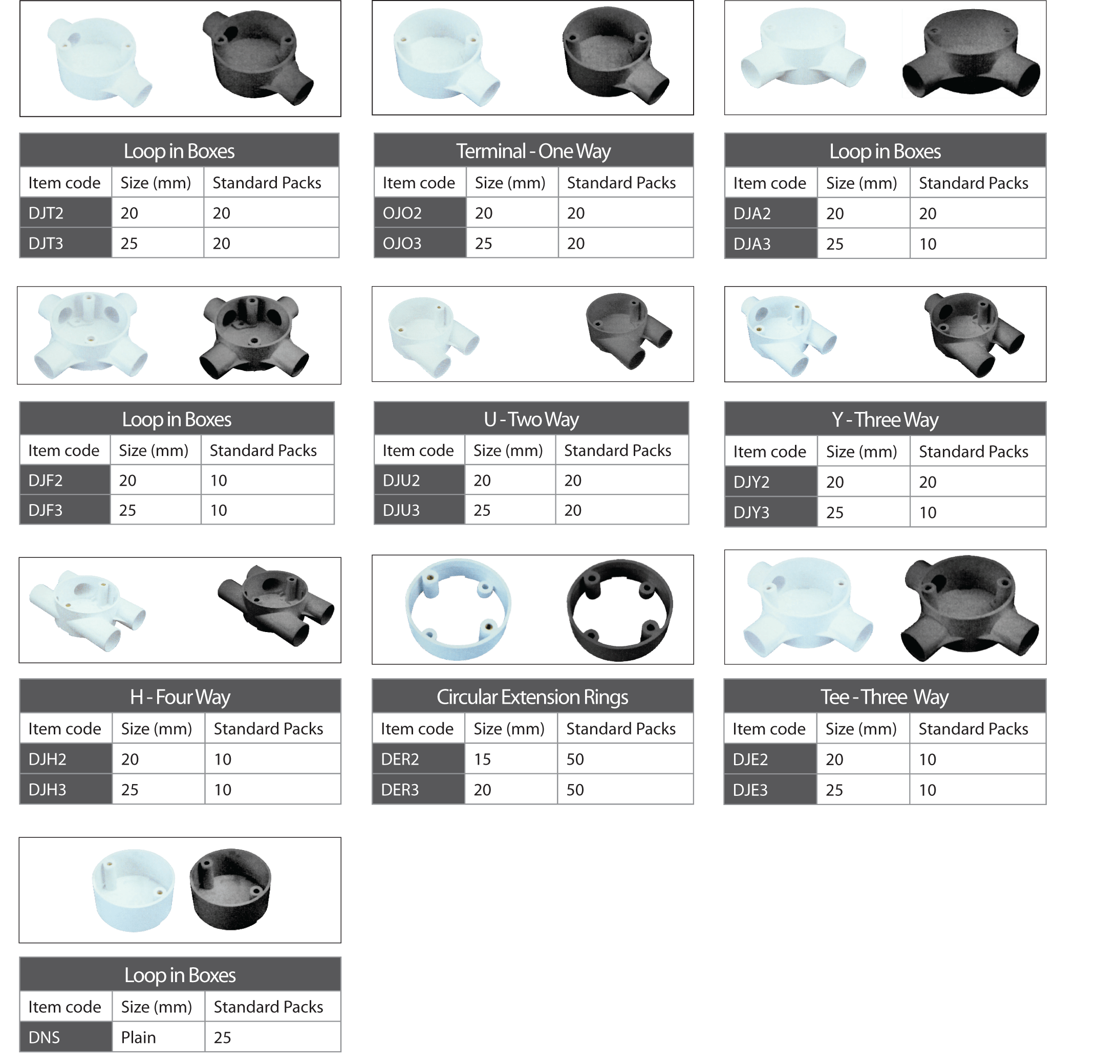 Products Decoduct