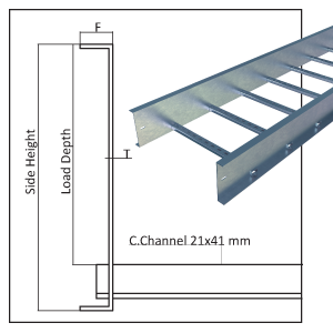 Welded C-Channel Ladder Type Runs Section