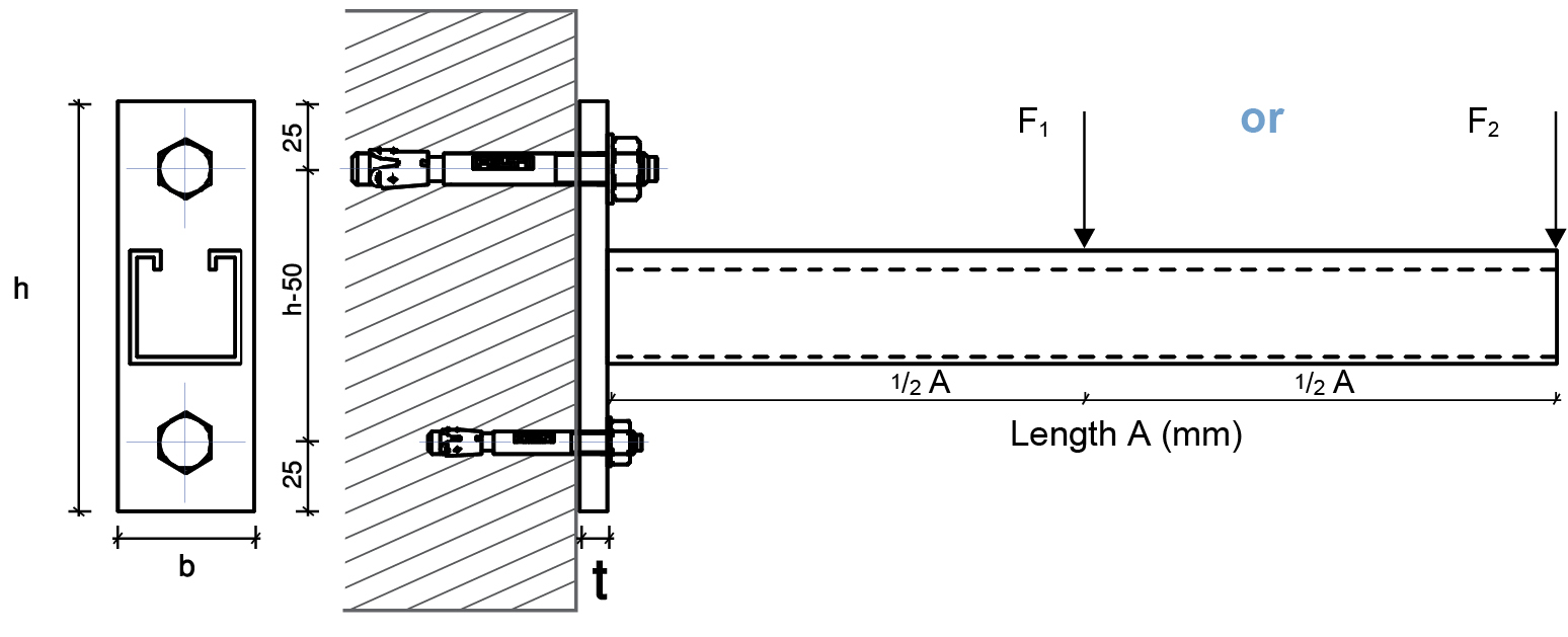 Channel Hole Pattern