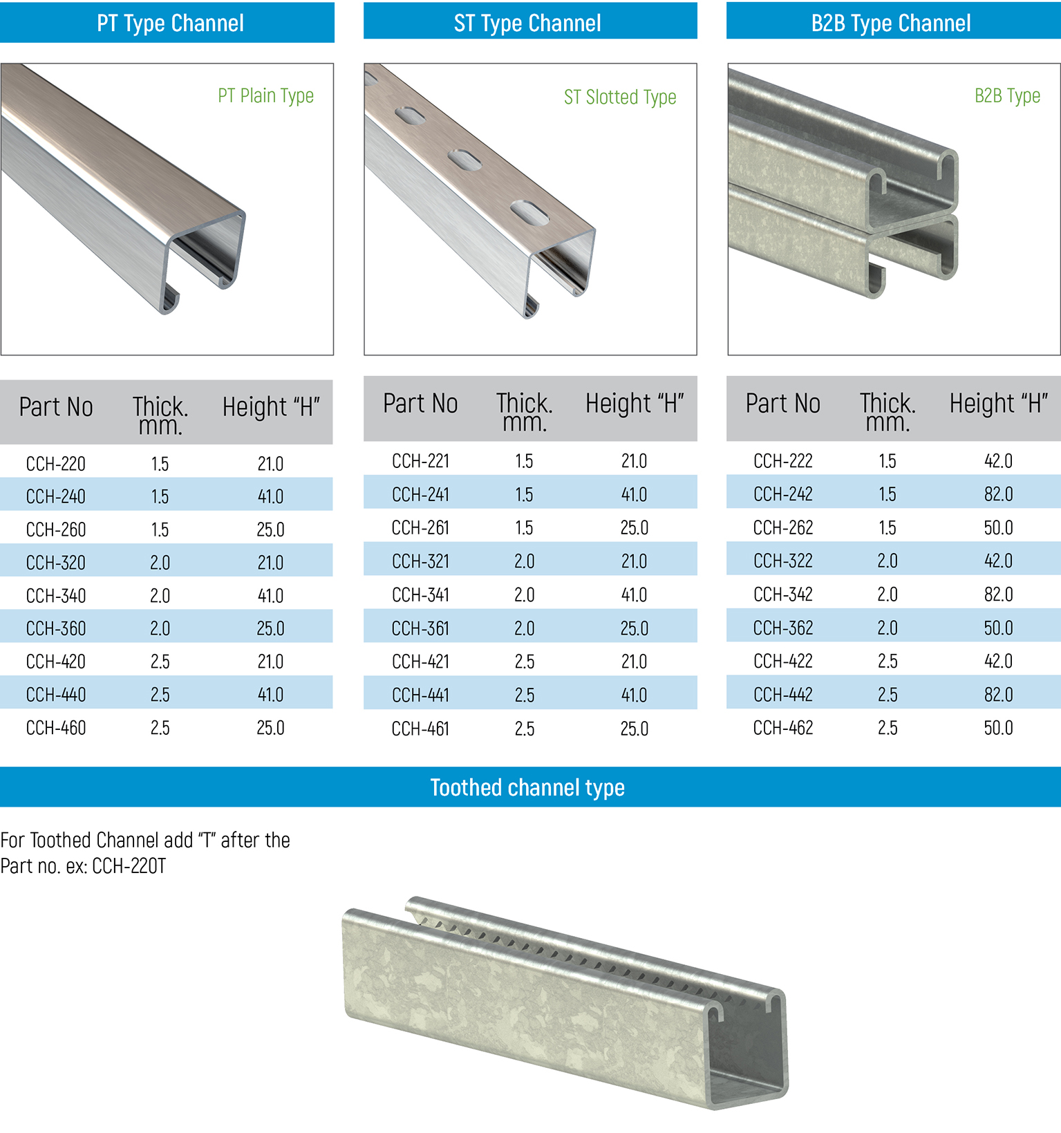 Cable Management Support Systems - Cable Management Systems - MEP ...