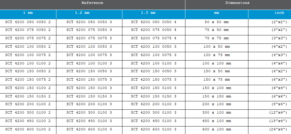 Cable Tray Size Chart