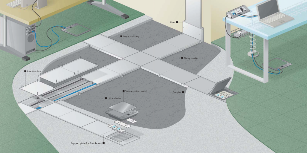 Flush floor trunking system