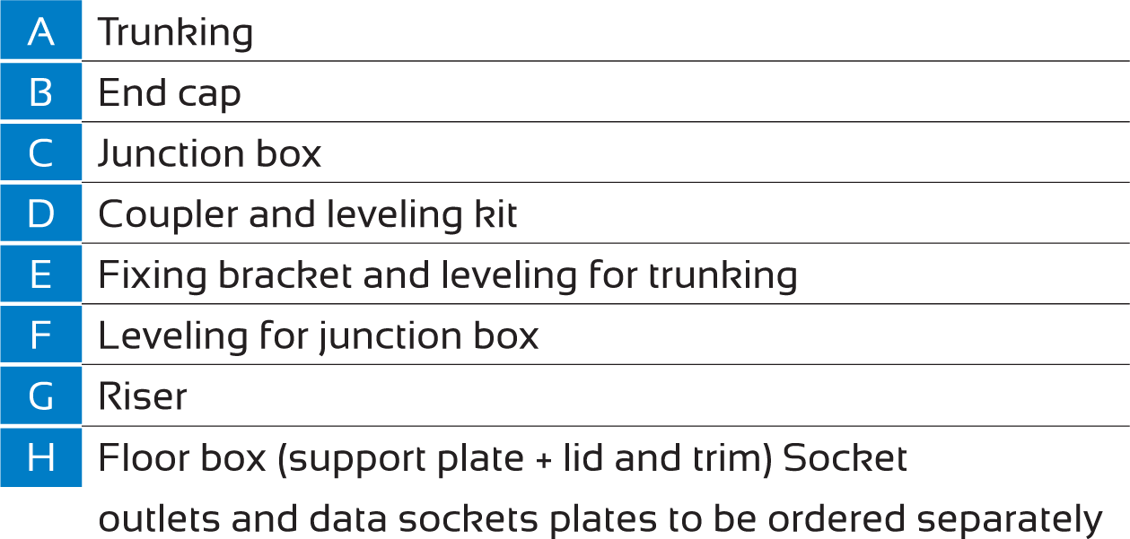 Flush Trunking System Details