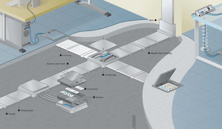 Screed floor trunking system