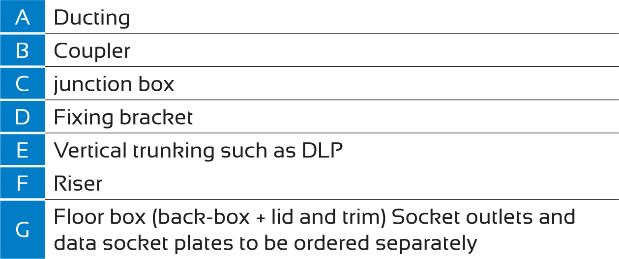 Screed Trunking System Details