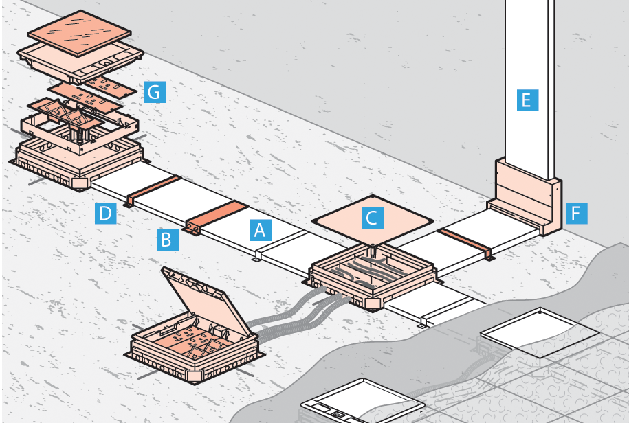 Solutions | MEP Solutions | Cable Management Solutions | Underfloor ...